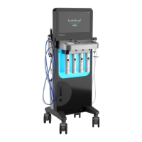 Preview: hydrafacial Syndeo