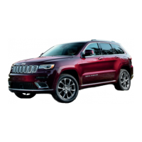 Preview: Jeep GRAND CHEROKEE WK 2022