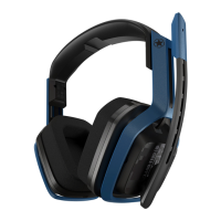 Preview: ASTRO A20