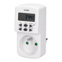 Preview: Orno VIRONE DT-2