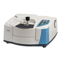 Preview: Thermo Scientific Nicolet Series