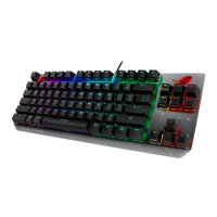 Preview: Asus ROG STRIX SCOPE TKL