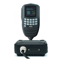 Preview: BTECH GMRS-20V2