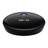 Preview: Philips AEA2000/12