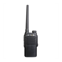 Preview: Retevis RT47V