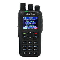 Preview: AnyTone AT-D878UV Plus