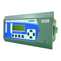 Preview: Ashida ADR241B