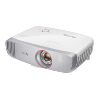Preview: BenQ W1210ST