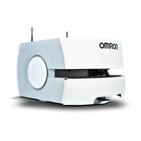 Preview: Omron LD-60