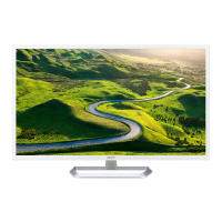 Preview: Acer EB321HQ