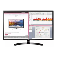 Preview: LG 32MA70HY