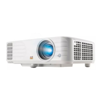 Preview: ViewSonic PX701HDH
