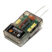Preview: Spektrum AR8360T AS3X