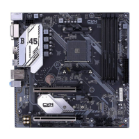 Preview: Colorful CVN B450M GAMING V14