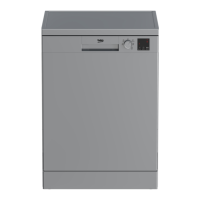 Preview: Beko DVN Series