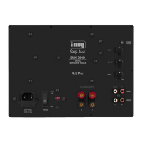 Preview: Monacor SAM-300D