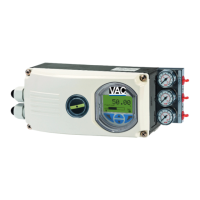 Preview: VAC D500