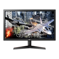 Preview: LG UltraGear 24GL650