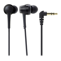 Preview: Audio Technica ATH-CKR70