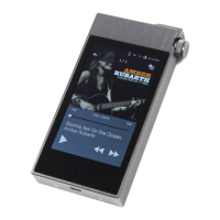Preview: IRiver Astell & Kern AK100 II