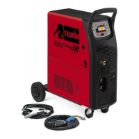 Preview: Telwin ELECTROMIG 330 WAVE