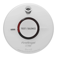 Preview: FireAngel ST-750