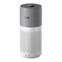 Preview: Philips AC3036
