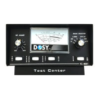 Preview: Dosy TC-4001