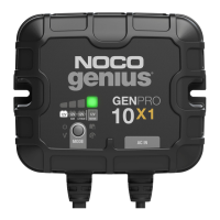 Preview: NOCO Genius GENPRO Series