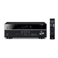 Preview: Yamaha YHT-5950U