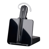 Preview: Plantronics APD-80