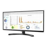Preview: LG 34UB88