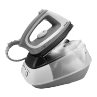 Preview: Philips 7400 Series
