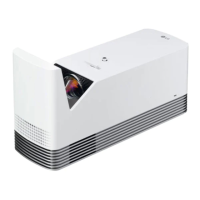 Preview: LG HF85LA