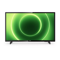 Preview: Philips 32PFS6805
