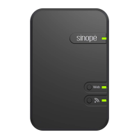 Preview: Sinope GT130
