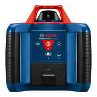 Preview: Bosch GRL900-20HV