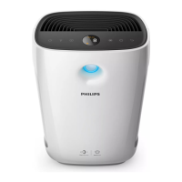 Preview: Philips AC2887/10