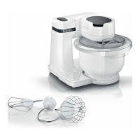 Preview: Bosch MUM Series
