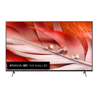 Preview: Sony BRAVIA X90J