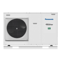 Preview: Panasonic WH-MDC07J3E5