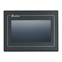 Preview: Delta DOP-107