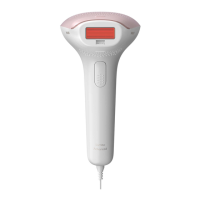 Preview: Philips Lumea SC1994/00