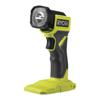 Preview: Ryobi RLF18