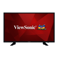 Preview: ViewSonic CDE3204