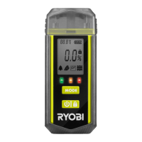 Preview: Ryobi RBPINMM1