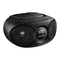 Preview: Philips AZ215S