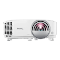 Preview: BenQ MX808STH