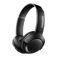 Preview: Philips BASS Plus SHB3075