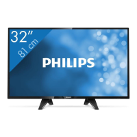 Preview: Philips 32PFS4132